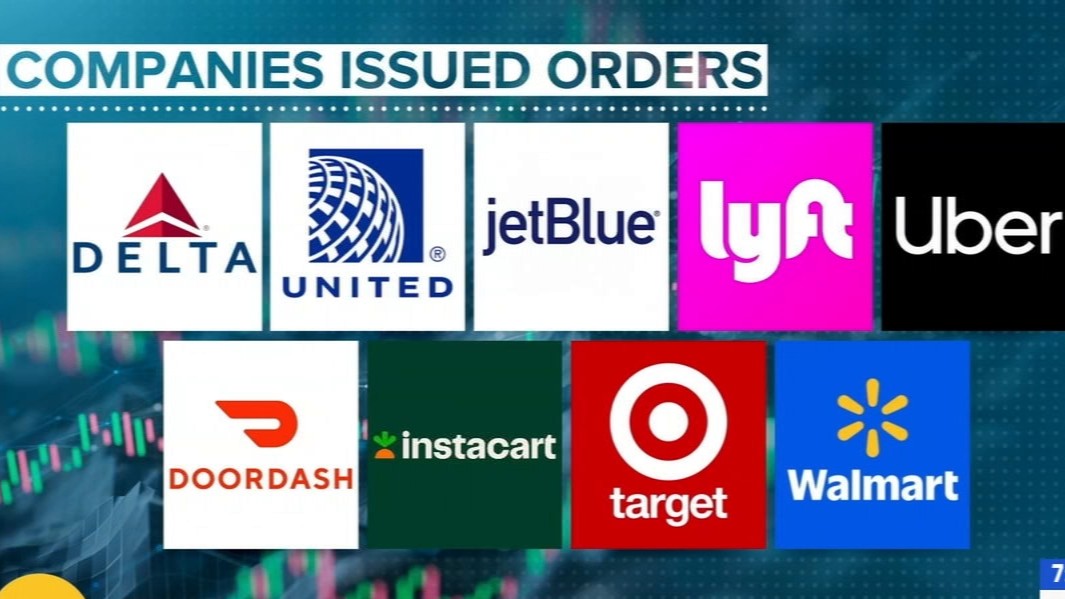 FTC orders several companies to share how they use personal data to set prices and pay
       — Hempstead Technology news